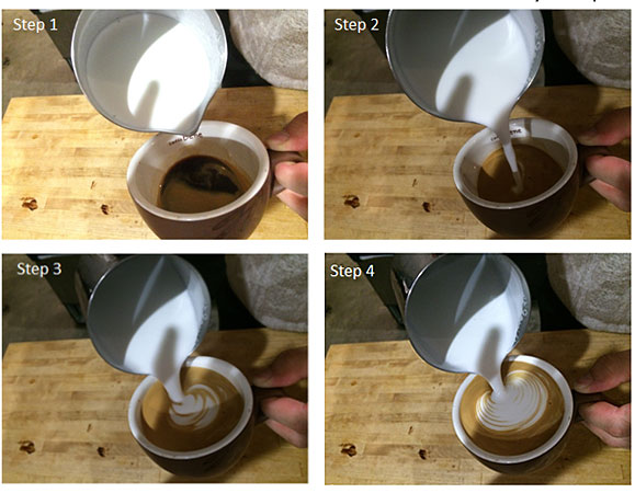 How to Pour the Perfect Heart Cappuccino in 4 Easy Steps