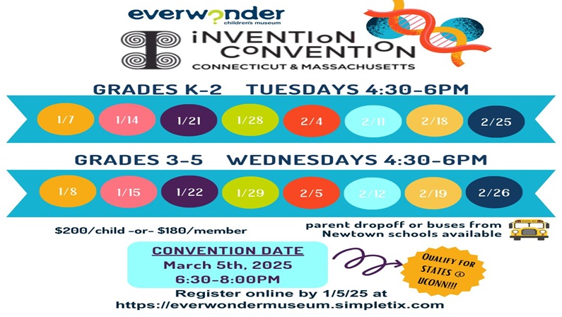 EverWonder's Invention Convention 2025 at EverWonder Children's Museum