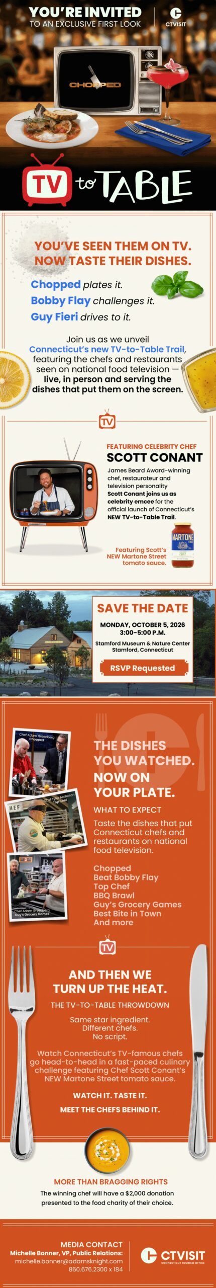 Connecticut Food TV Tourism Trail at Stamford Museum & Nature Center